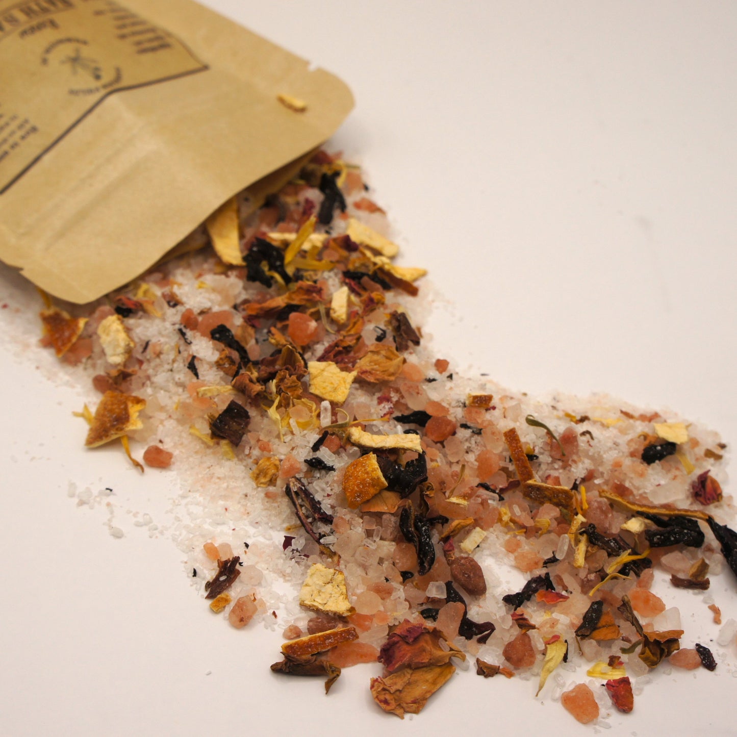 Renew | Botanical Bath Salts